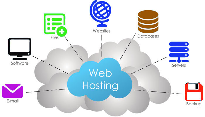 Web-Hosting2